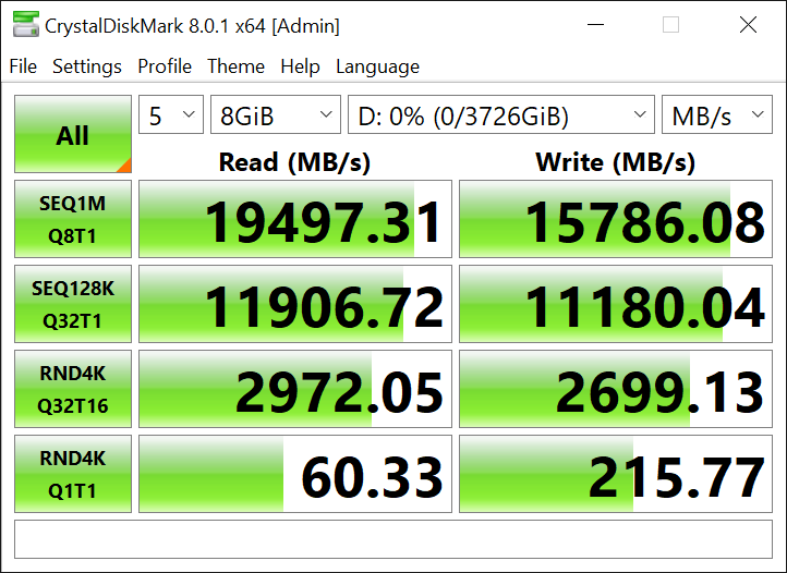 Raid 2025 0 nvme